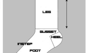 sock template